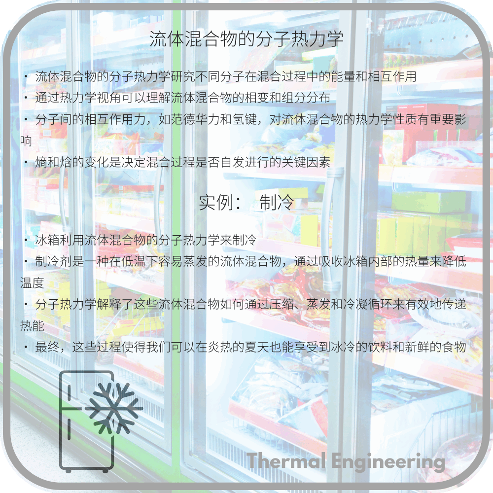流体混合物的分子热力学