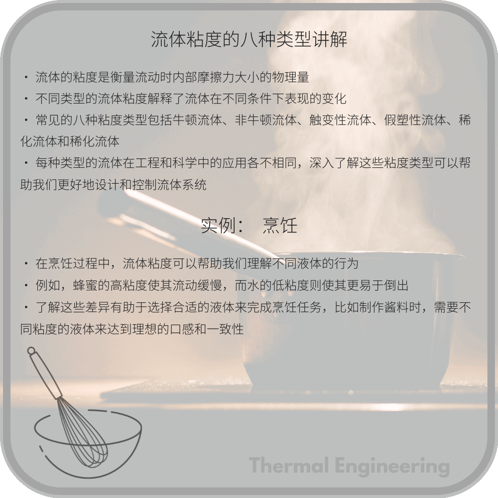 流体粘度的八种类型讲解