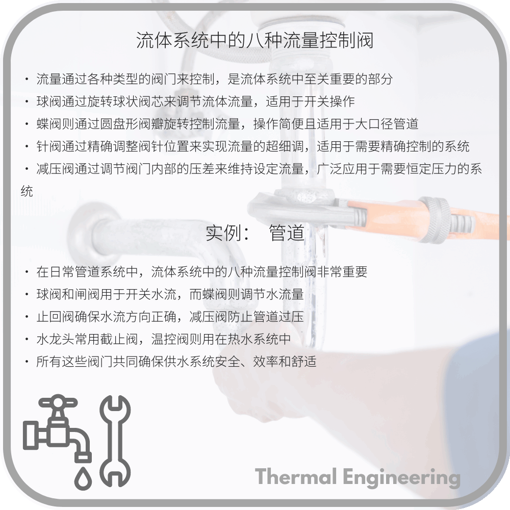 流体系统中的八种流量控制阀