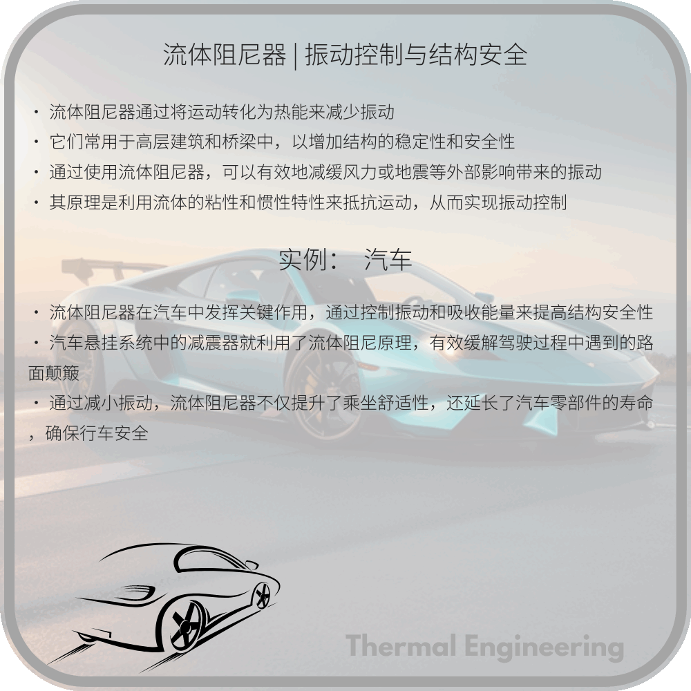 流体阻尼器 | 振动控制与结构安全