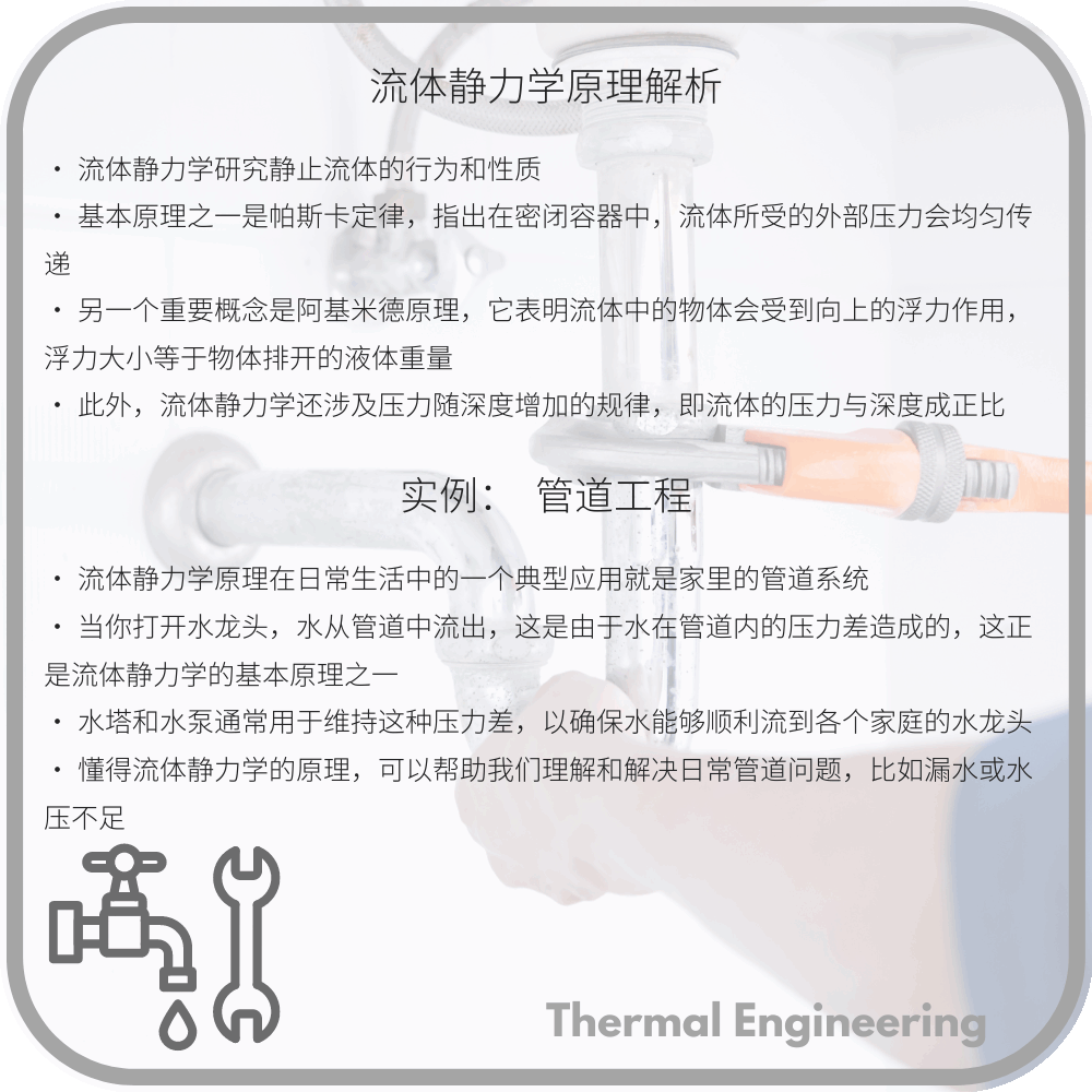 流体静力学原理解析