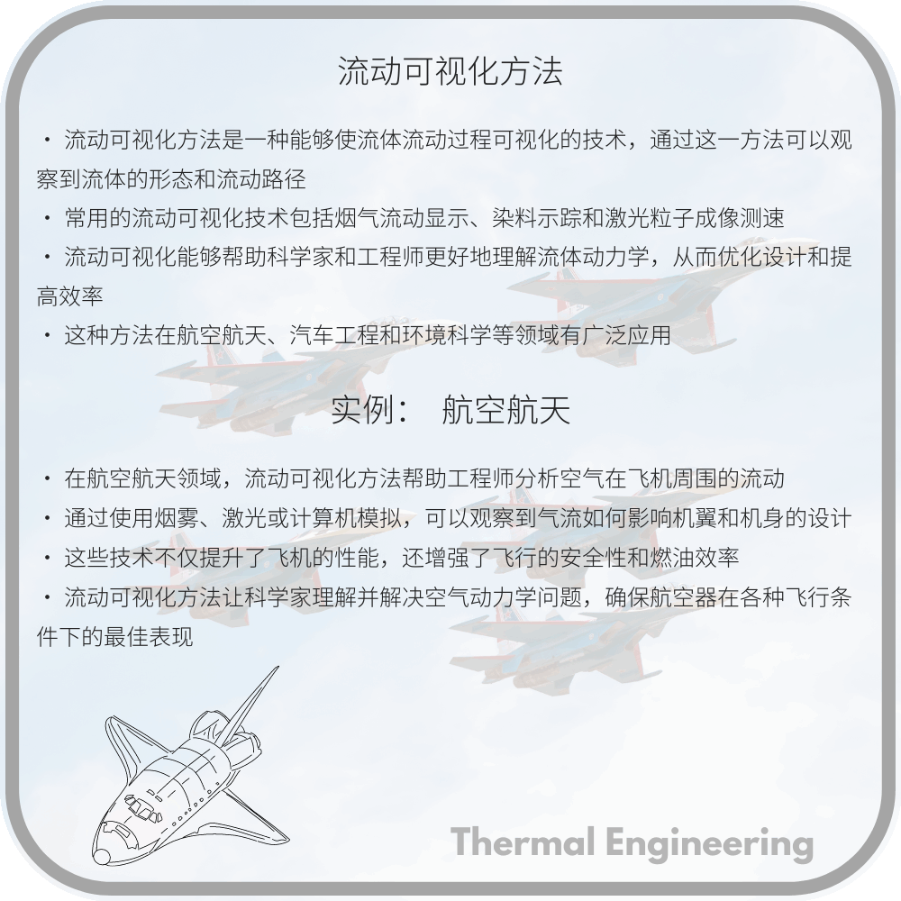 流动可视化方法