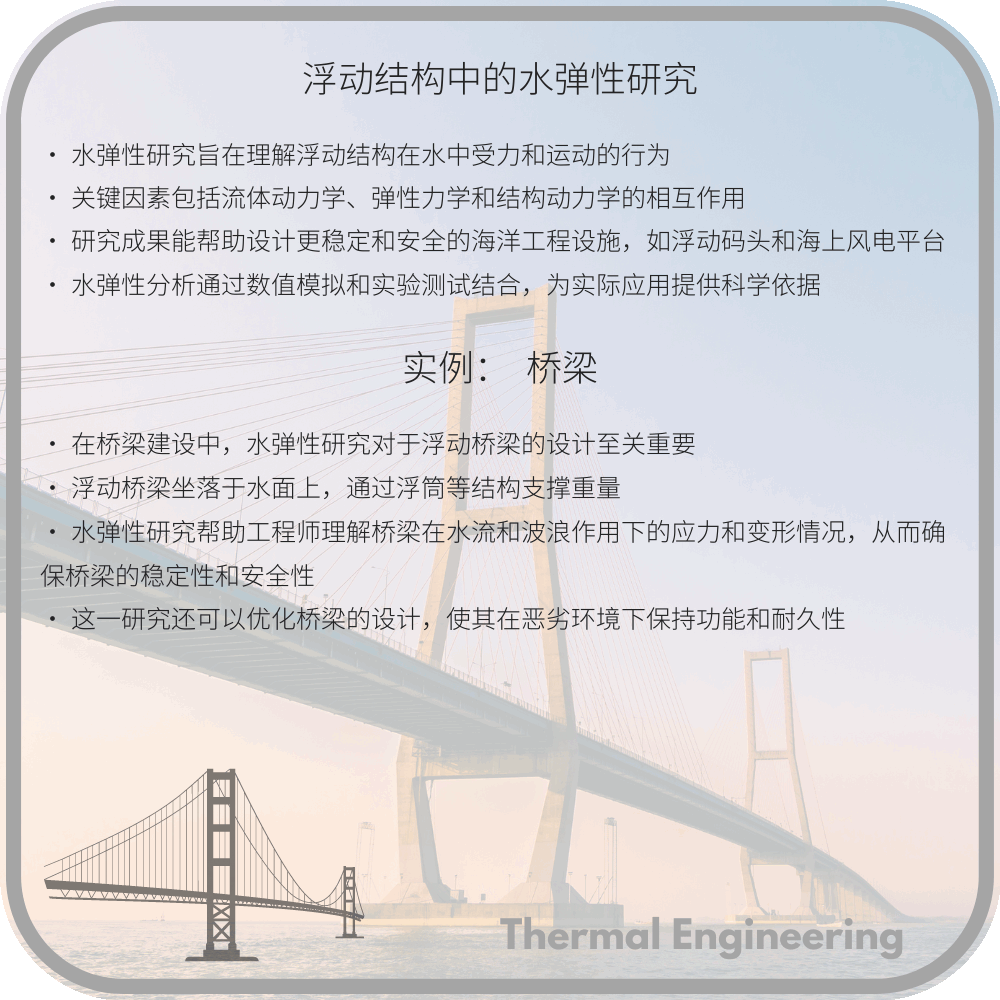 浮动结构中的水弹性研究
