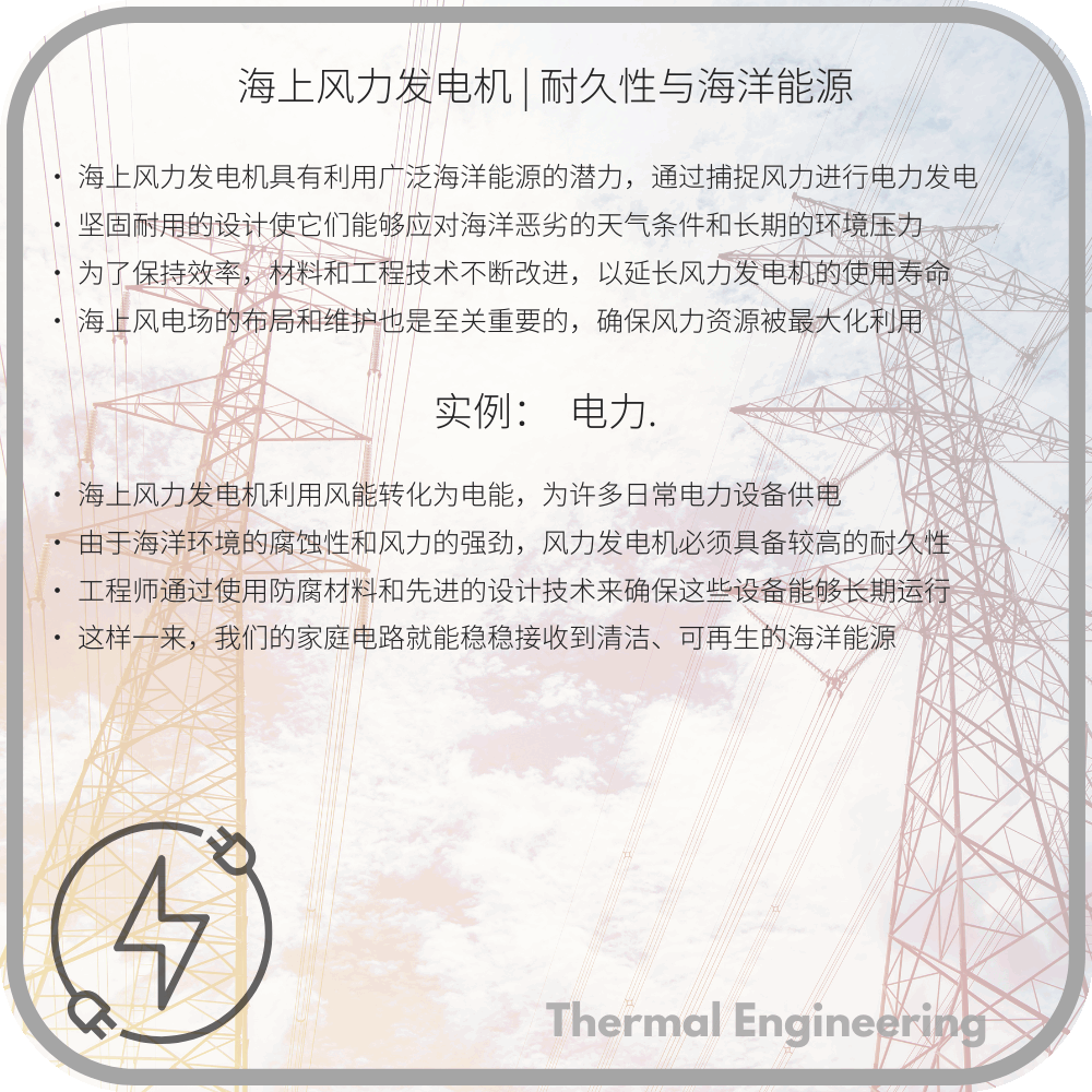 海上风力发电机 | 耐久性与海洋能源
