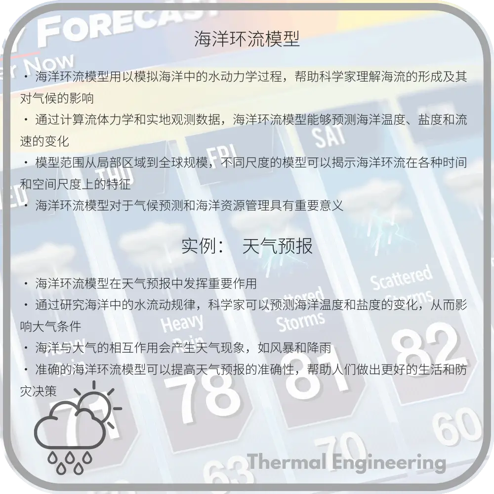 海洋环流模型