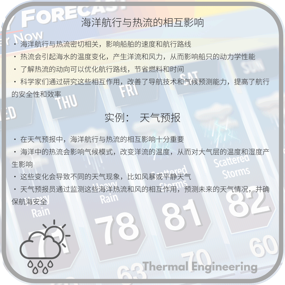 海洋航行与热流的相互影响