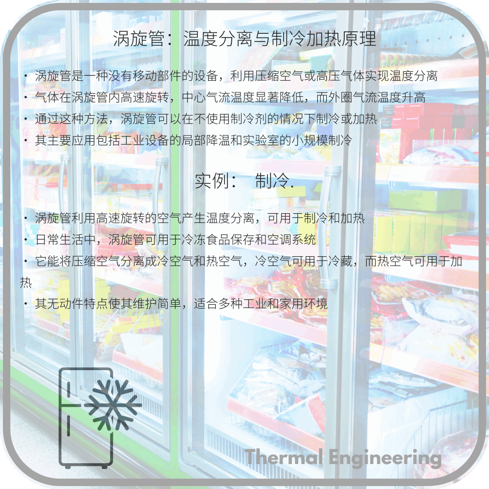 涡旋管:温度分离与制冷加热原理