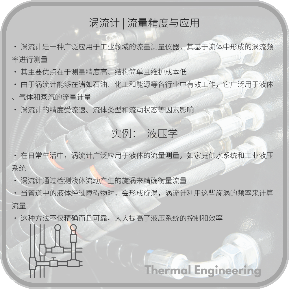 涡流计 | 流量精度与应用