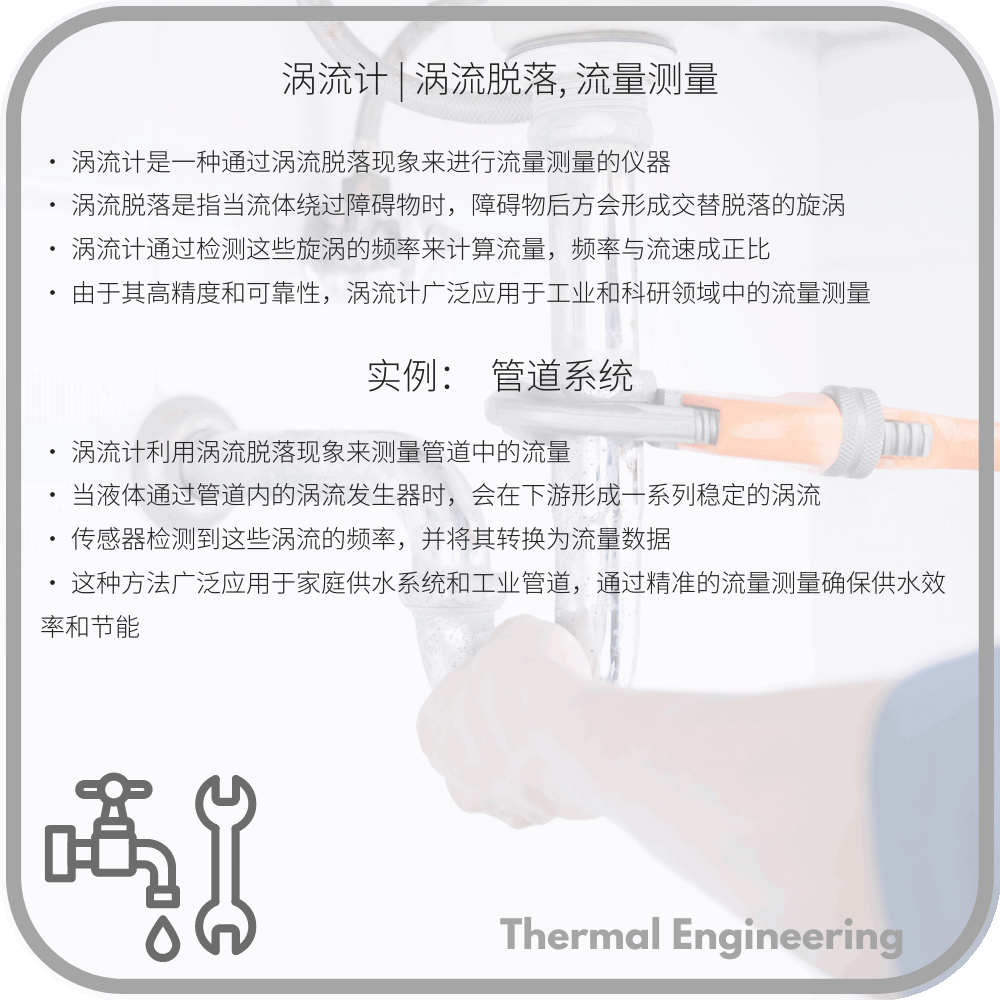 涡流计 | 涡流脱落, 流量测量