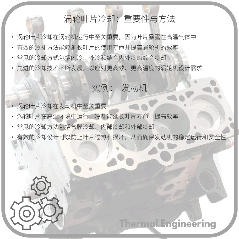 涡轮叶片冷却:重要性与方法