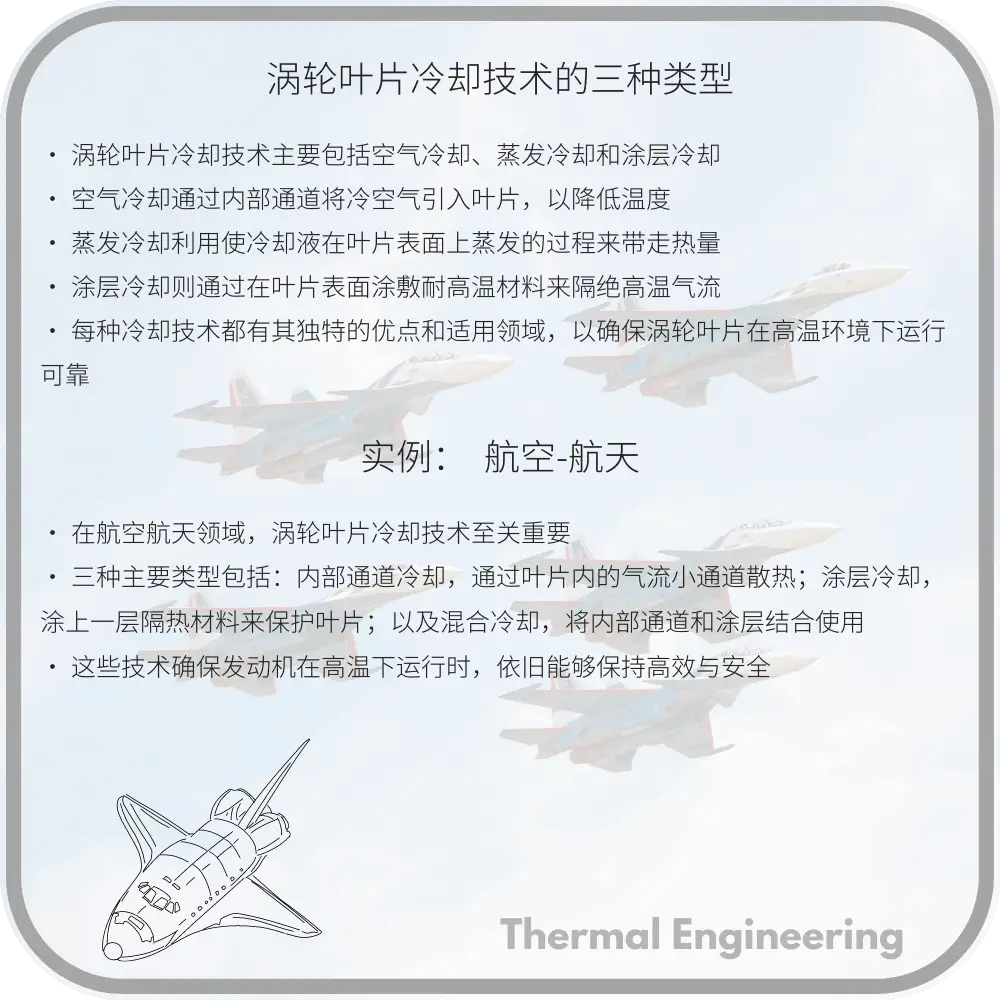 涡轮叶片冷却技术的三种类型