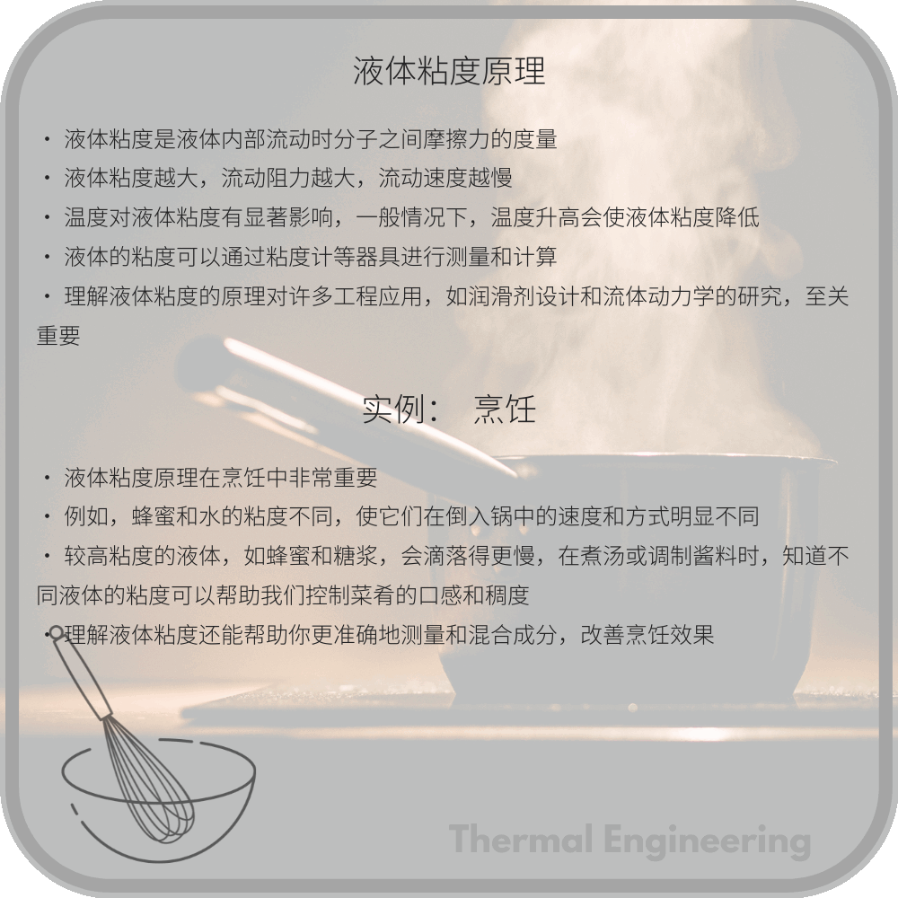 液体粘度原理