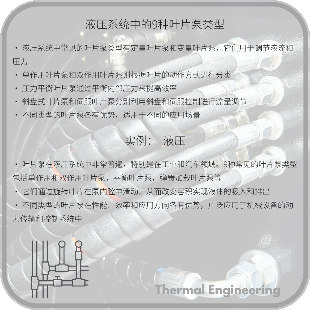 液压系统中的9种叶片泵类型