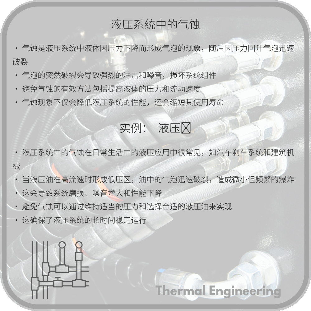 液压系统中的气蚀
