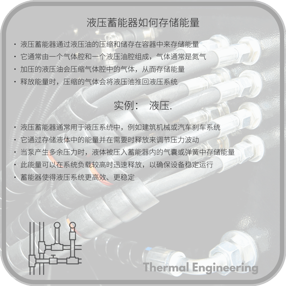 液压蓄能器如何存储能量