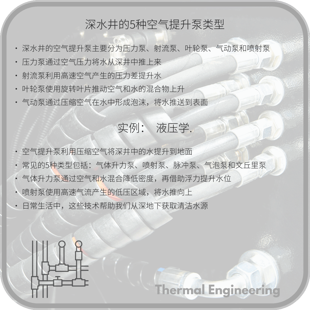深水井的5种空气提升泵类型