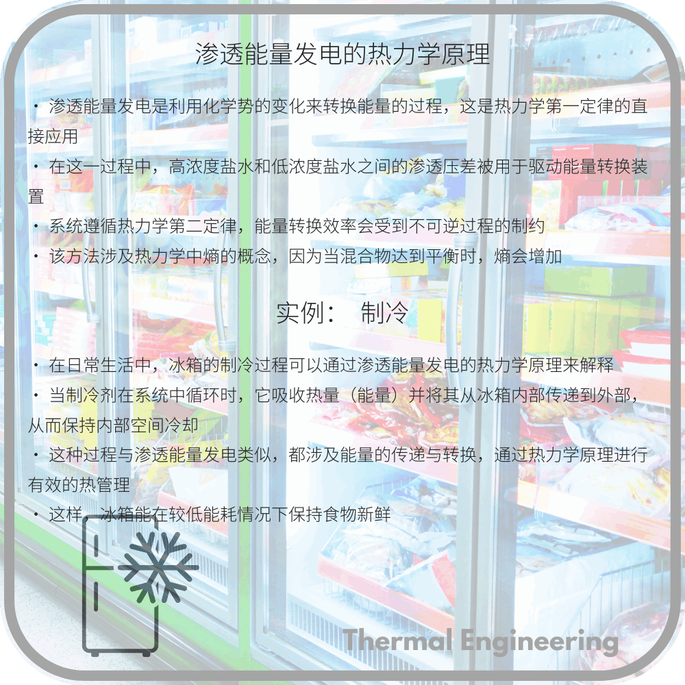 渗透能量发电的热力学原理