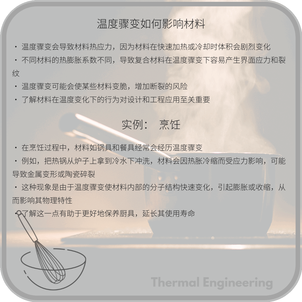 温度骤变如何影响材料