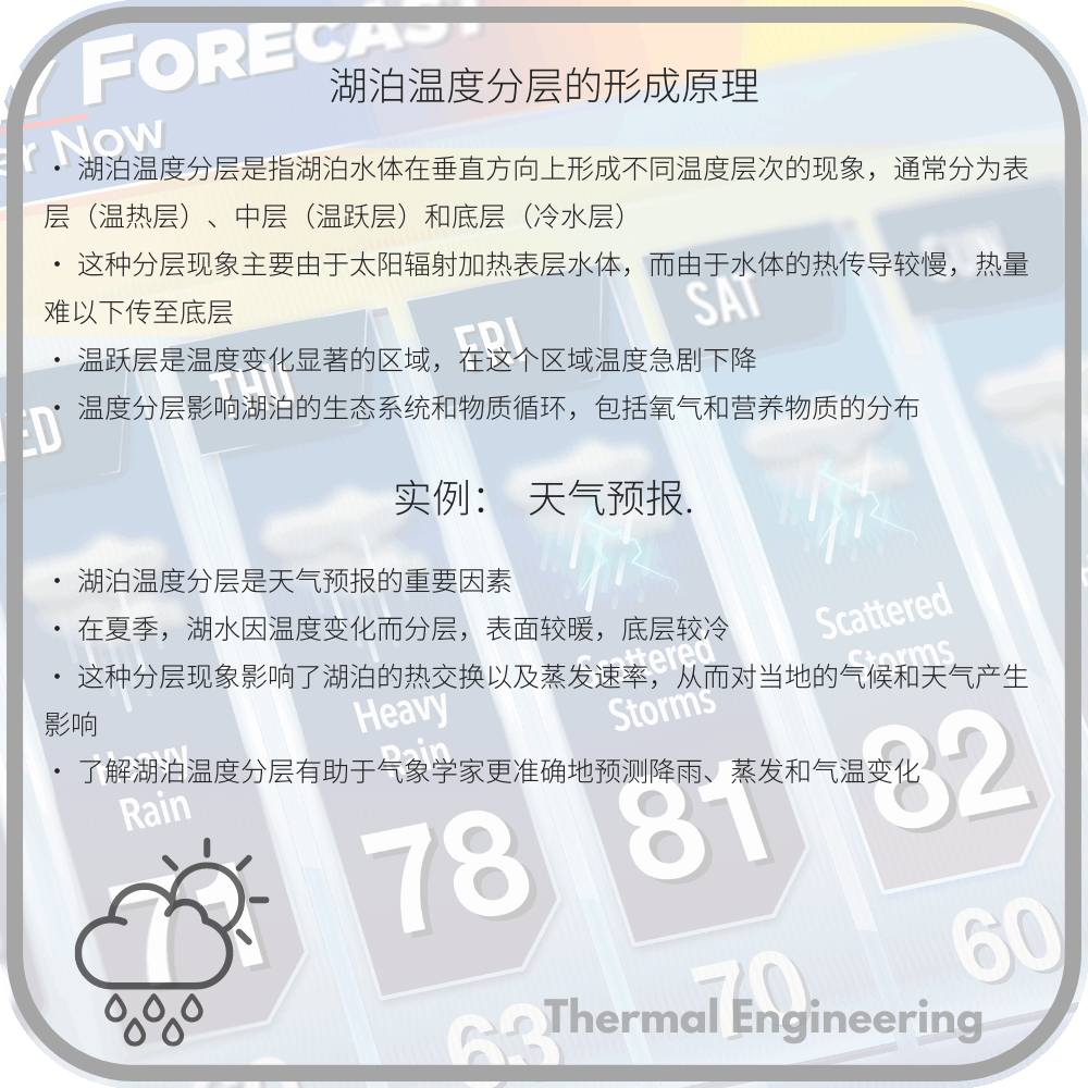 湖泊温度分层的形成原理