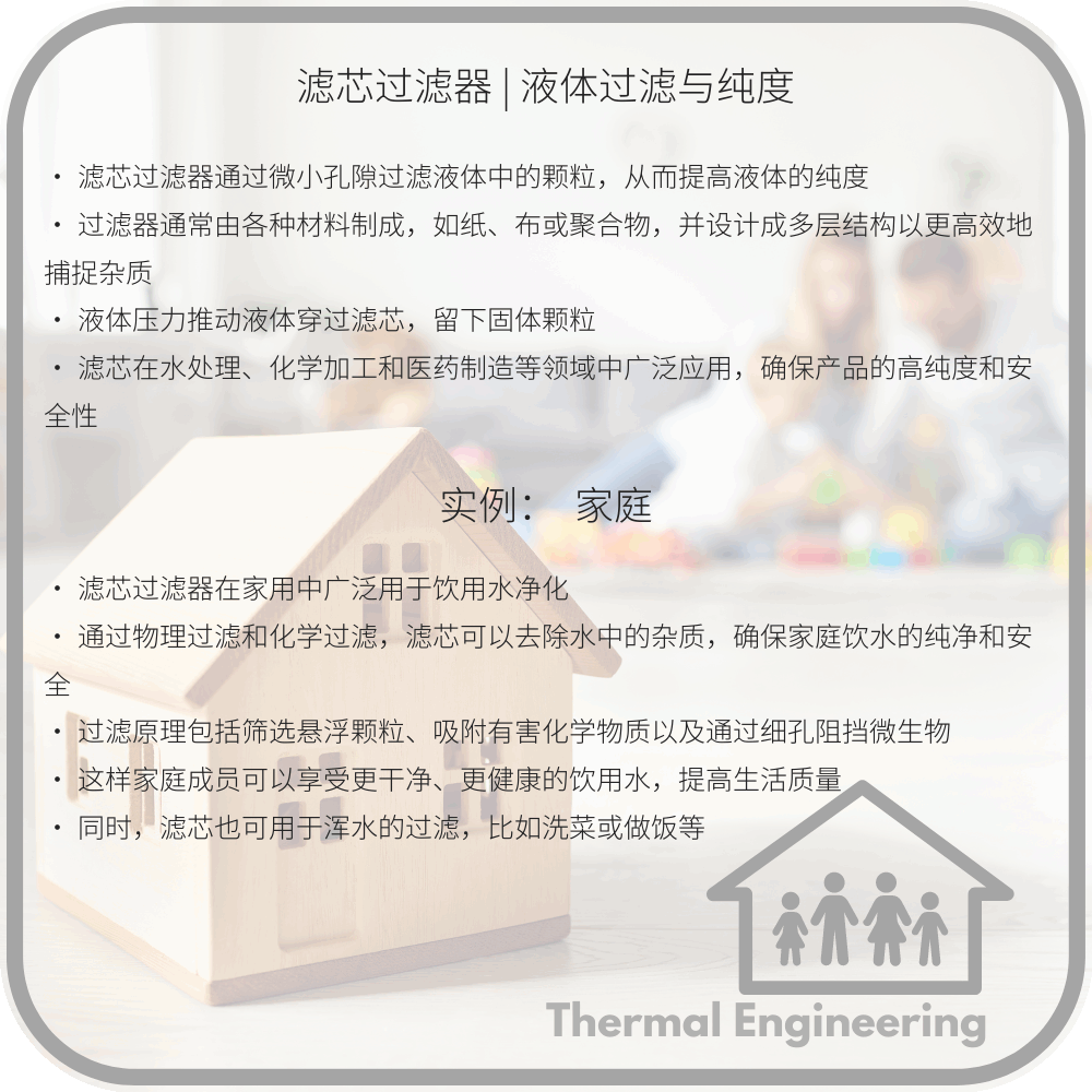 滤芯过滤器 | 液体过滤与纯度