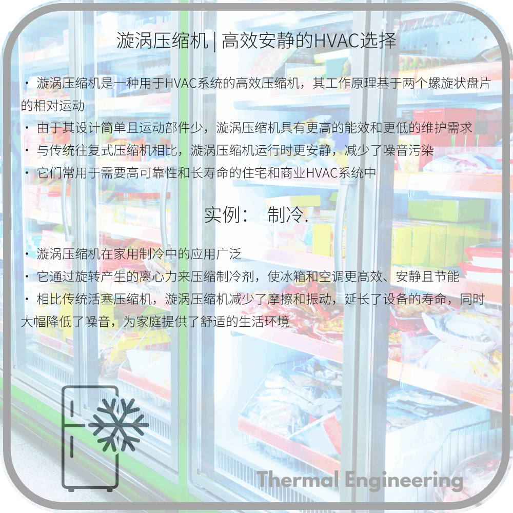 漩涡压缩机 | 高效安静的HVAC选择