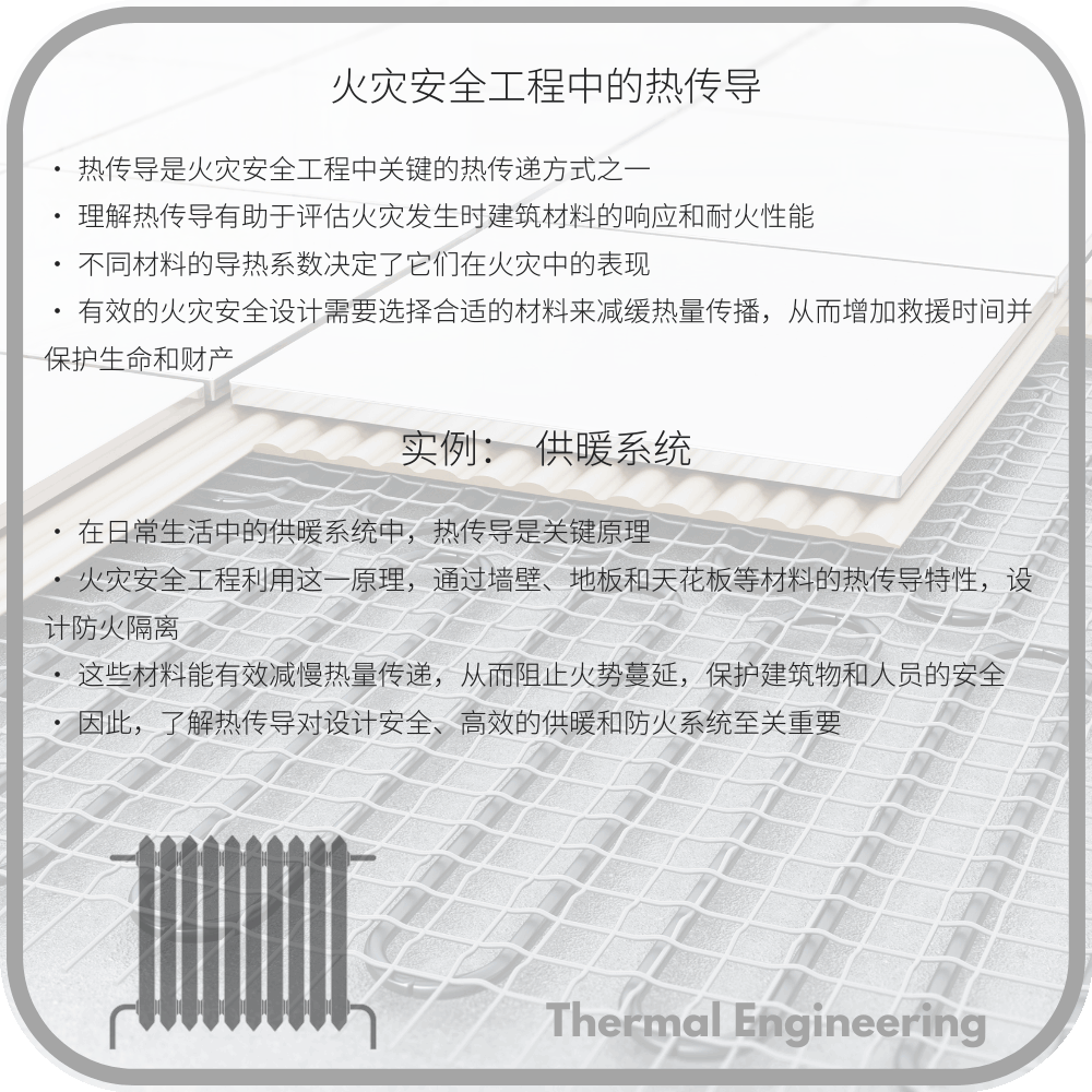 火灾安全工程中的热传导