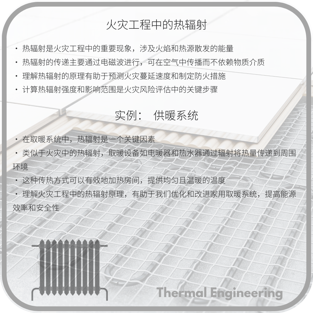 火灾工程中的热辐射