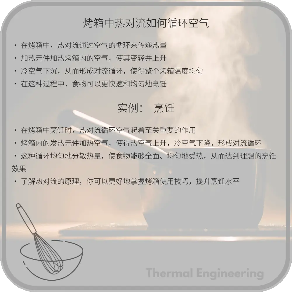 烤箱中热对流如何循环空气