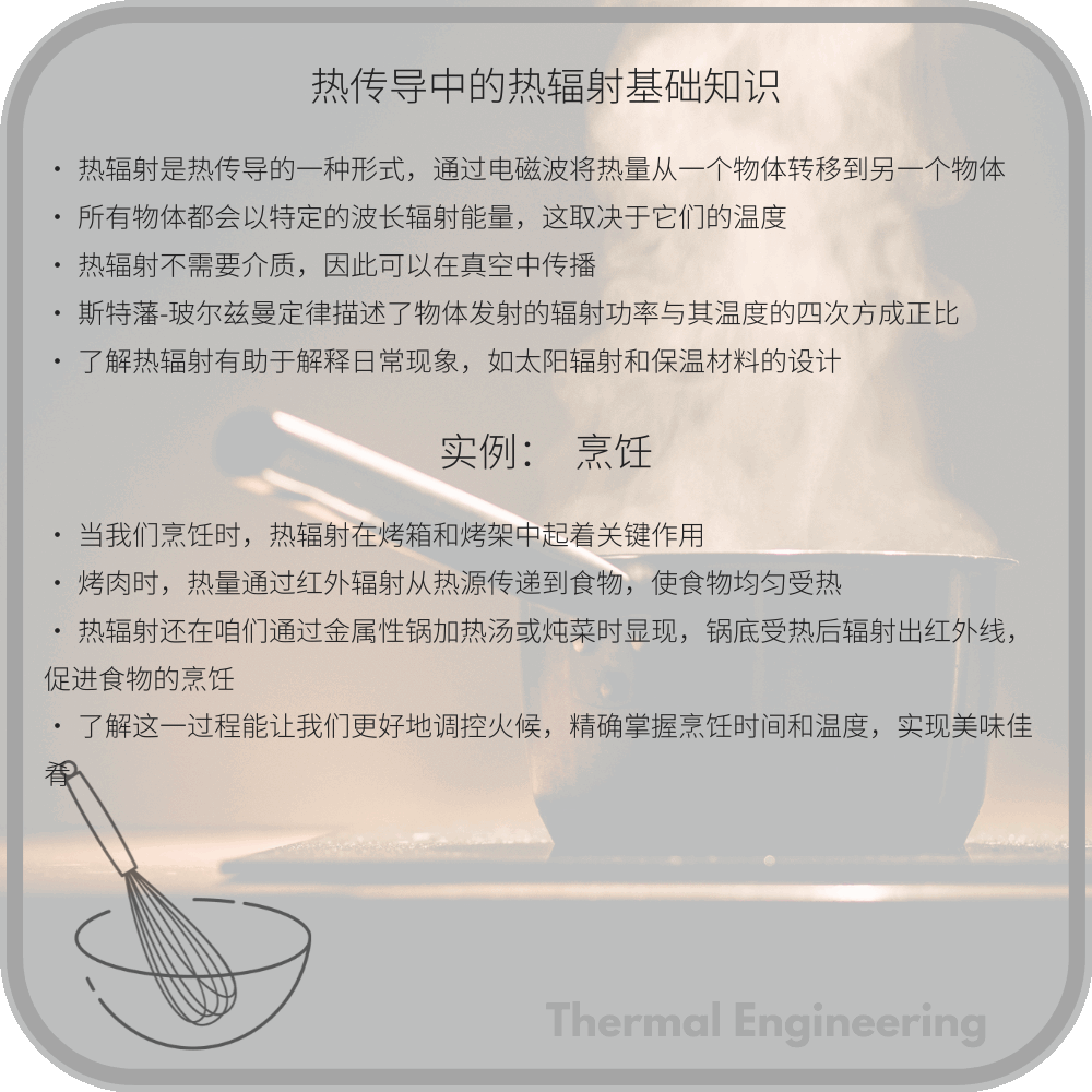 热传导中的热辐射基础知识
