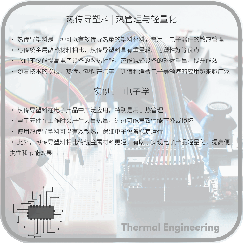 热传导塑料 | 热管理与轻量化