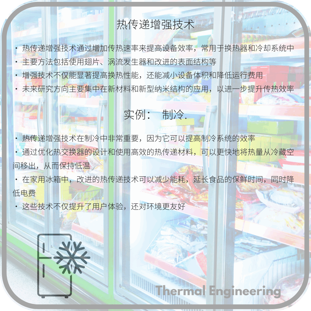 热传递增强技术