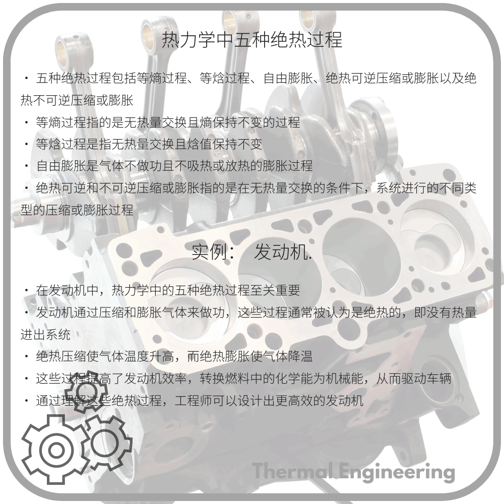 热力学中五种绝热过程