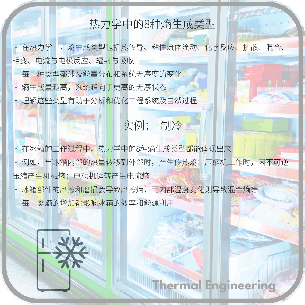 热力学中的8种熵生成类型