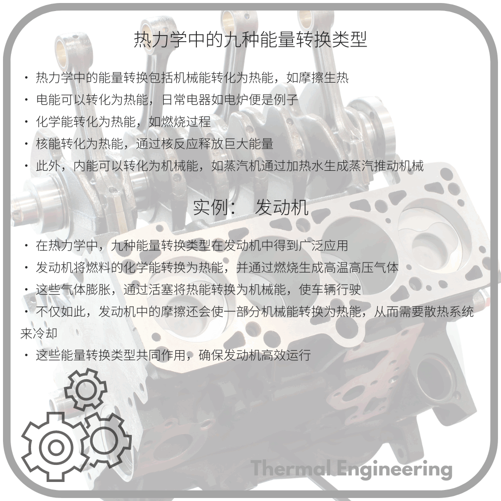 热力学中的九种能量转换类型