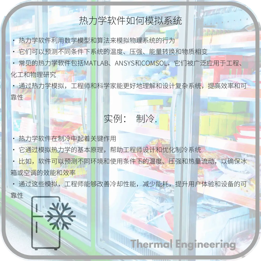 热力学软件如何模拟系统