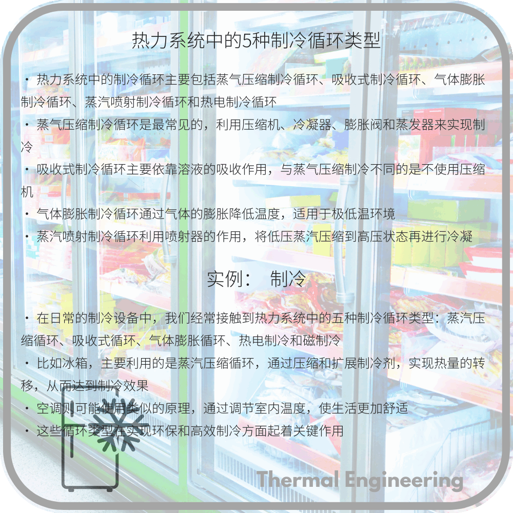 热力系统中的5种制冷循环类型