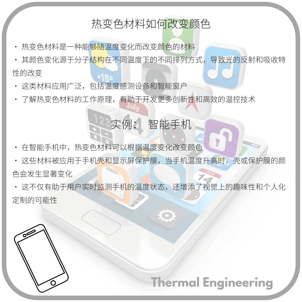 热变色材料如何改变颜色