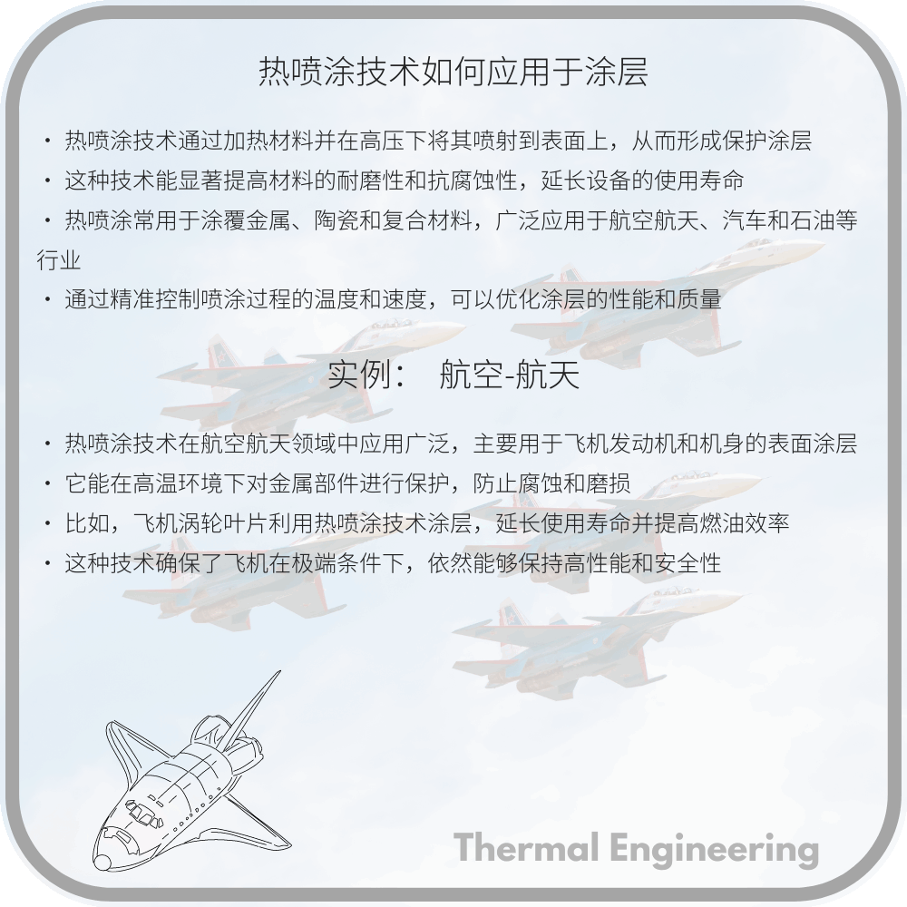 热喷涂技术如何应用于涂层