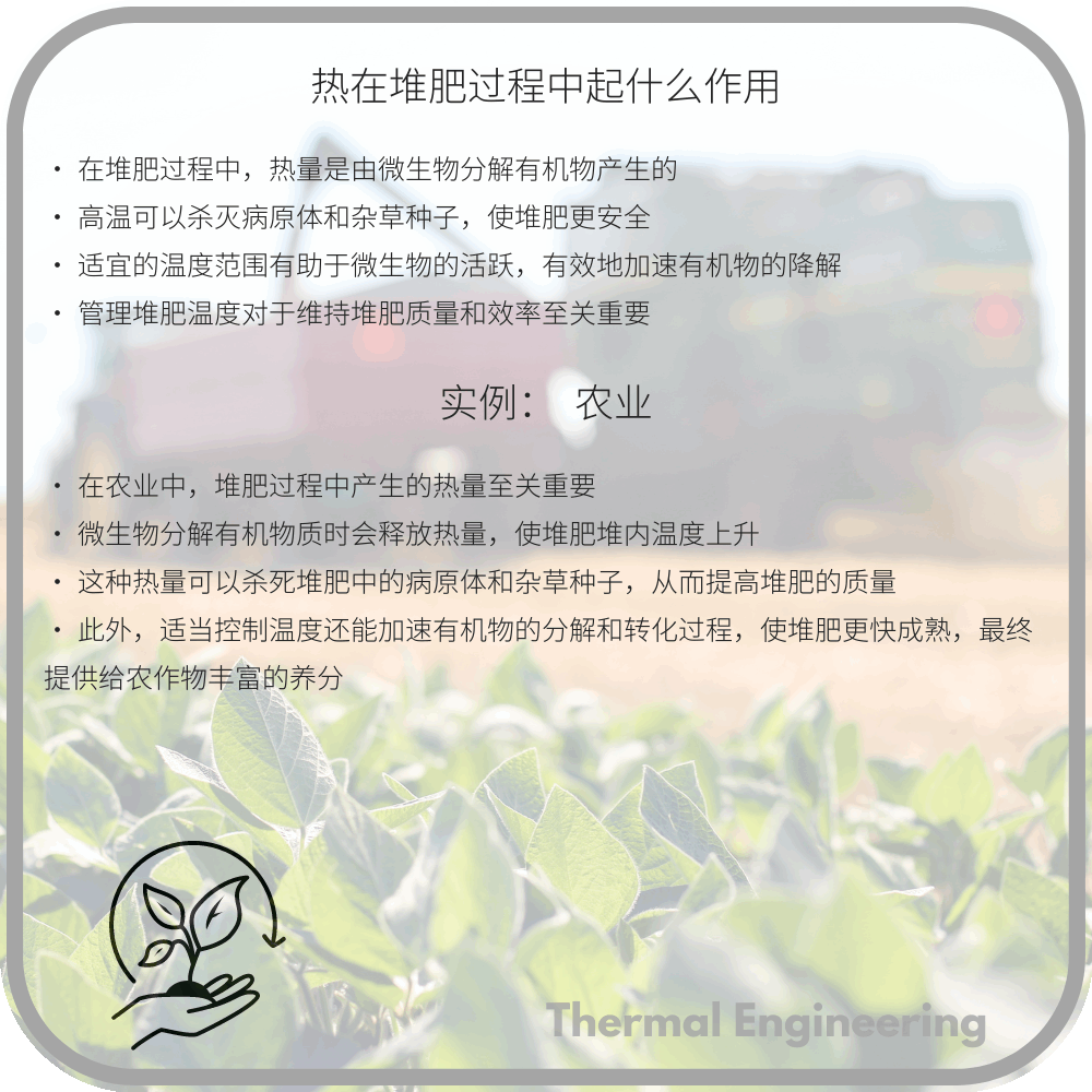 热在堆肥过程中起什么作用