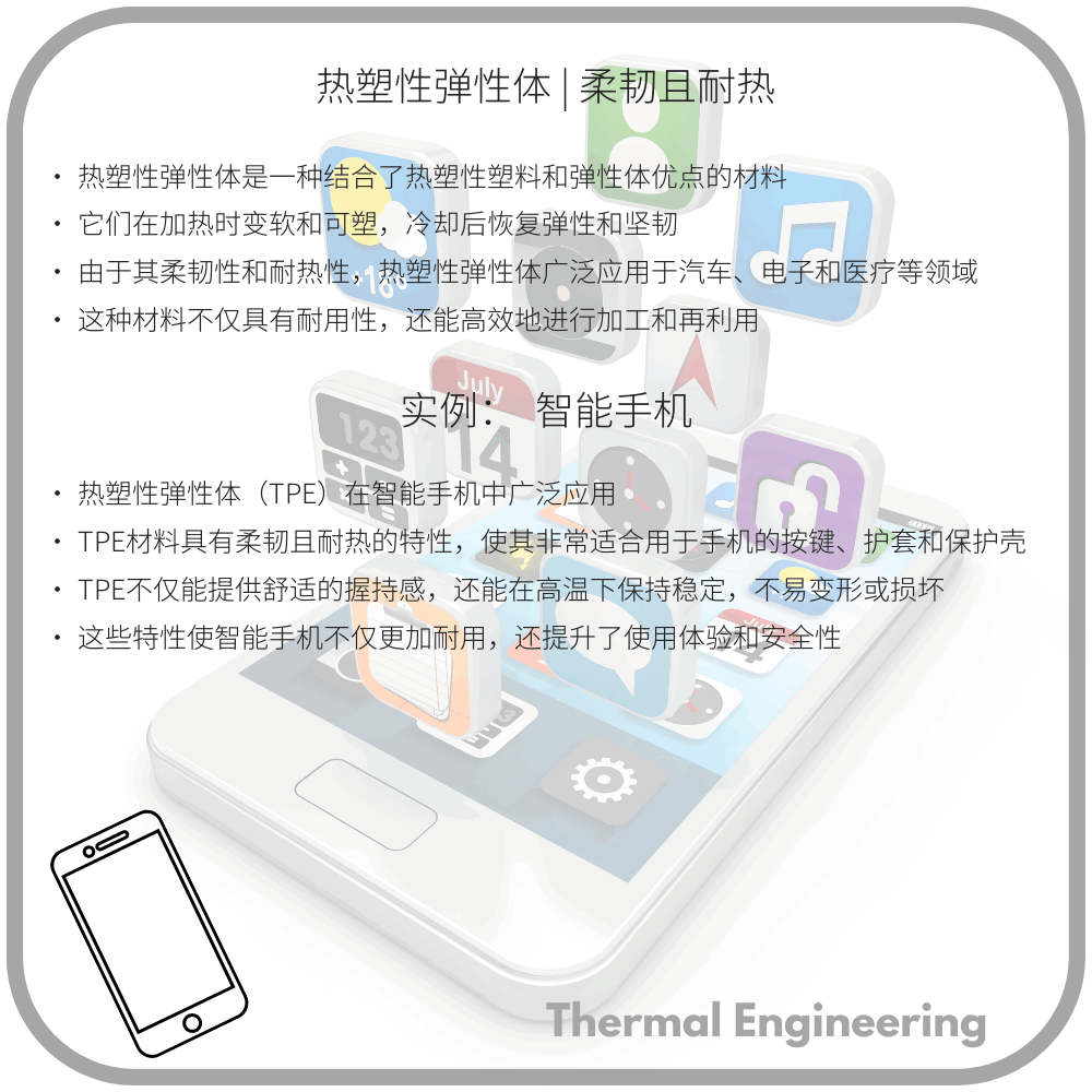 热塑性弹性体 | 柔韧且耐热