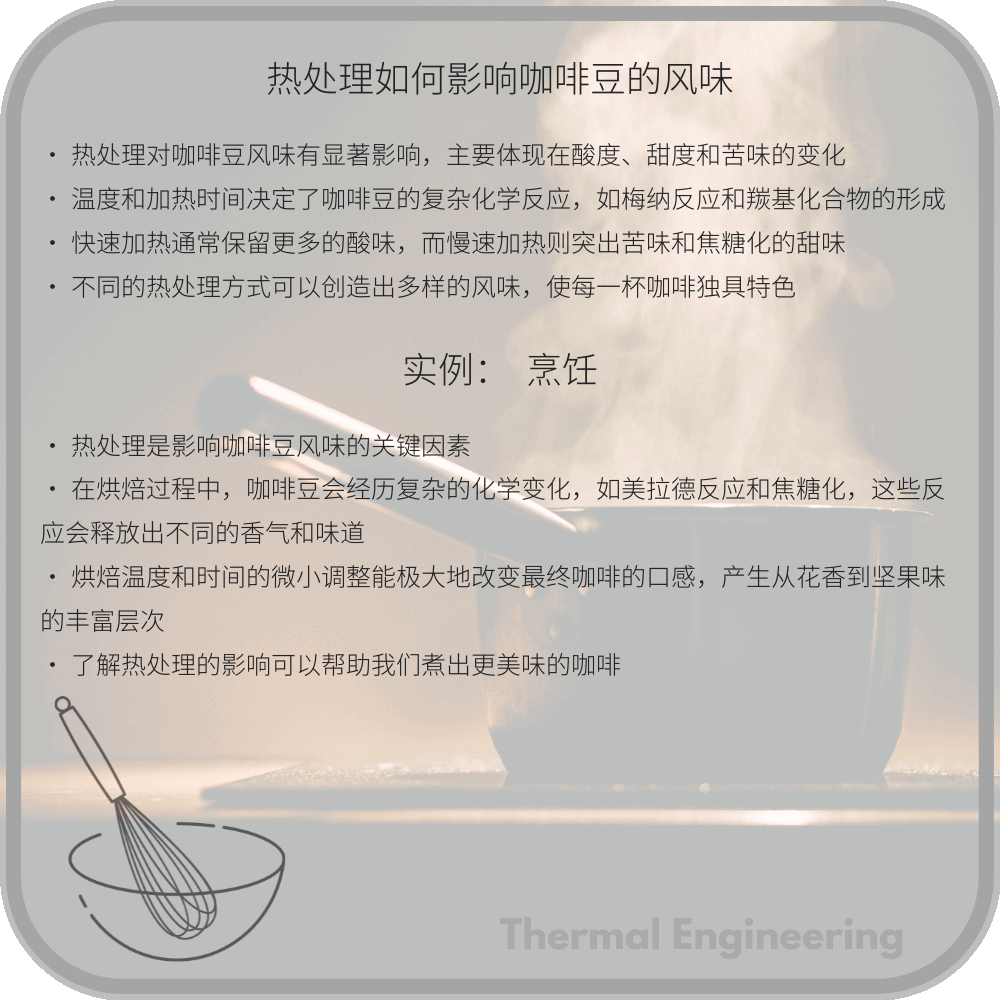 热处理如何影响咖啡豆的风味