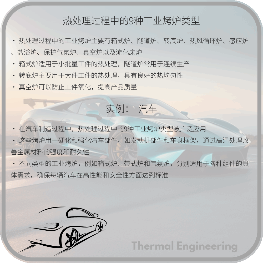 热处理过程中的9种工业烤炉类型
