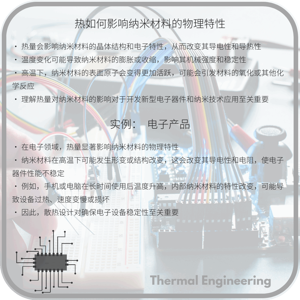 热如何影响纳米材料的物理特性