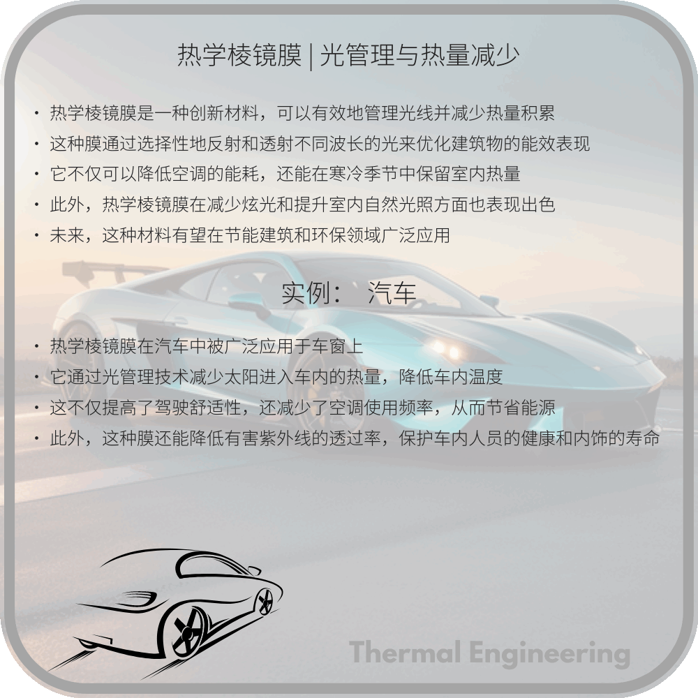 热学棱镜膜 | 光管理与热量减少