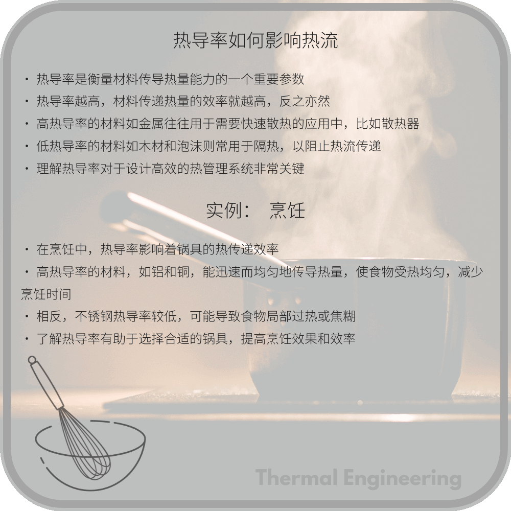 热导率如何影响热流
