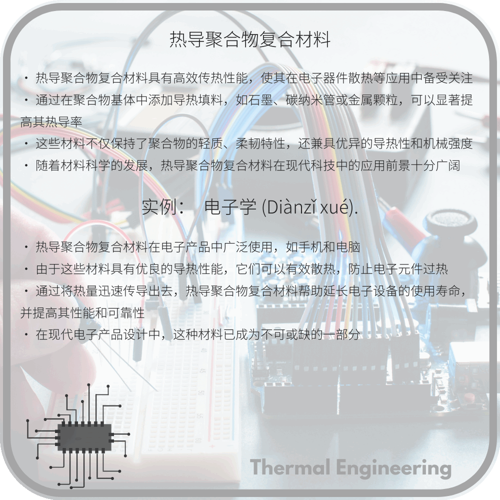 热导聚合物复合材料