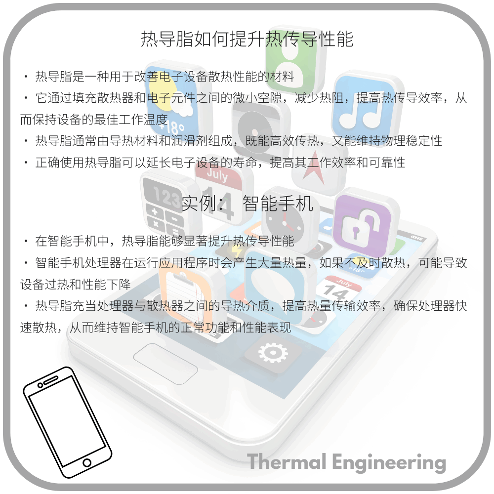 热导脂如何提升热传导性能