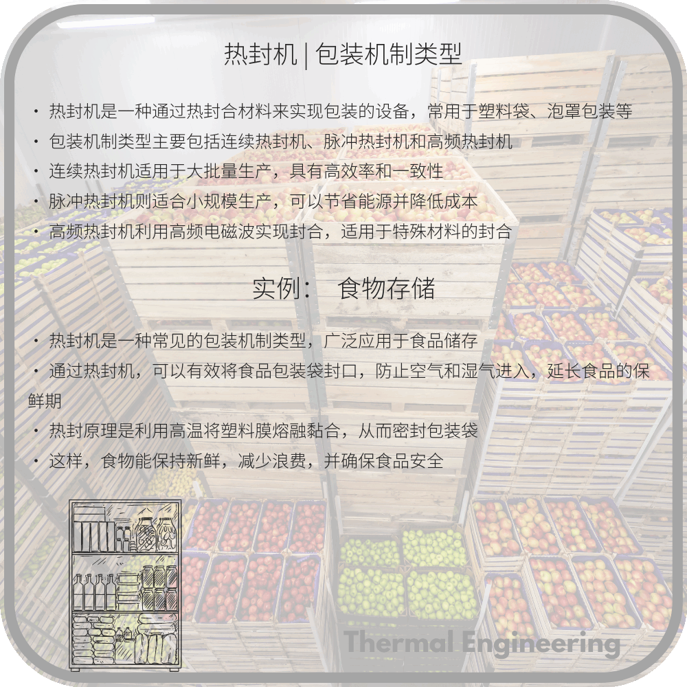 热封机 | 包装机制类型