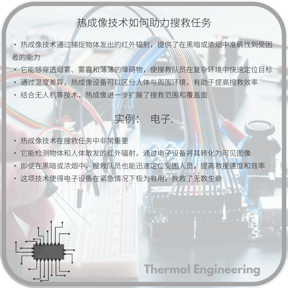 热成像技术如何助力搜救任务