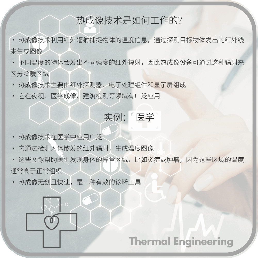 热成像技术是如何工作的?